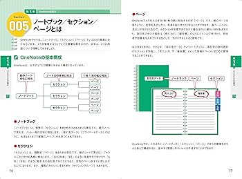 りる@プロフ必読ページ カード検索 ｜ Z/X - Zillions of enemy X - ゼクス公式サイト